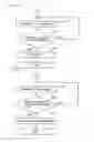 Fig. 06 - Method for restricting use of file, information processing apparatus and program product therefor