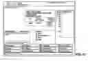 Fig. 11 - Device associated with a user account