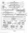 Fig. 10 - System and method in a data table managing deletion operations in recursive scalable template instances