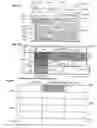 Fig. 13 - System and method in a data table managing deletion operations in recursive scalable template instances