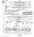 Fig. 23 - System and method in a data table managing deletion operations in recursive scalable template instances