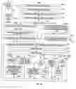 Fig. 10 - System and method in a data table for creating recursive scalable template instances