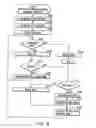 Fig. 13 - Document managing apparatus