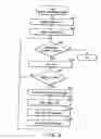 Fig. 14 - Document managing apparatus