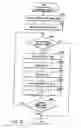 Fig. 16 - Document managing apparatus