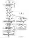 Fig. 17 - Document managing apparatus