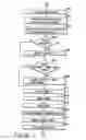 Fig. 19 - Document managing apparatus
