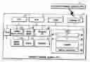 Fig. 01 - Document managing system