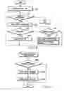 Fig. 12 - Document managing system