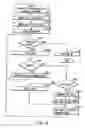 Fig. 13 - Document managing system