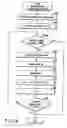 Fig. 16 - Document managing system