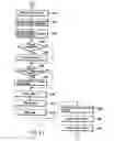 Fig. 19 - Document managing system