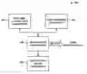 Fig. 01 - Integration of annotations to dynamic data sets