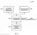 Fig. 02 - Integration of annotations to dynamic data sets