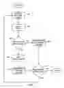 Fig. 04 - Integration of annotations to dynamic data sets