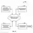 Fig. 08 - Integration of annotations to dynamic data sets
