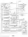 Fig. 09 - Integration of annotations to dynamic data sets