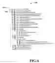 Fig. 07 - Schema generator: quick and efficient conversion of healthcare specific structural data represented in relational database tables, along with complex validation rules and business rules, to custom HL7XSD with applicable annotations