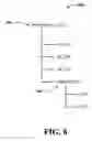 Fig. 09 - Schema generator: quick and efficient conversion of healthcare specific structural data represented in relational database tables, along with complex validation rules and business rules, to custom HL7XSD with applicable annotations
