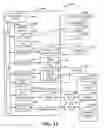 Fig. 12 - Schema generator: quick and efficient conversion of healthcare specific structural data represented in relational database tables, along with complex validation rules and business rules, to custom HL7XSD with applicable annotations