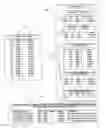 Fig. 01 - Hierarchal data management