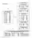 Fig. 04 - Hierarchal data management