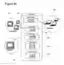 Fig. 06 - Hierarchal data management