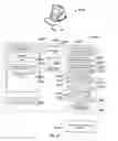 Fig. 24 - Hierarchal data management