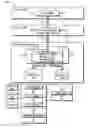 Fig. 01 - Storage application programming interface