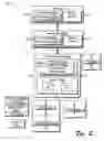 Fig. 03 - Storage application programming interface