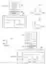 Fig. 03 - Method for speed-efficient and memory-efficient construction of a trie