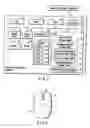 Fig. 02 - Document file management apparatus, document file management method and document file management program