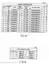 Fig. 07 - Document file management apparatus, document file management method and document file management program