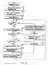 Fig. 08 - Document file management apparatus, document file management method and document file management program