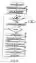 Fig. 09 - Document file management apparatus, document file management method and document file management program