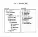 Fig. 02 - Method of generating directory structure for content search