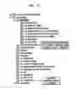 Fig. 06 - Method of generating directory structure for content search