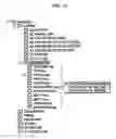 Fig. 07 - Method of generating directory structure for content search