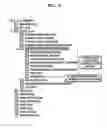 Fig. 09 - Method of generating directory structure for content search