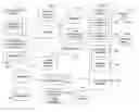 Fig. 01 - System and method for listing administration