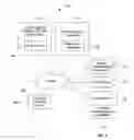 Fig. 02 - System and method for listing administration