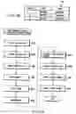Fig. 07 - Document managing apparatus