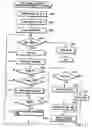 Fig. 08 - Document managing apparatus