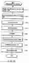 Fig. 09 - Document managing apparatus