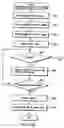 Fig. 16 - Document managing apparatus