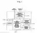 Fig. 02 - Document management device, document management method, and document management program