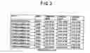 Fig. 04 - Document management device, document management method, and document management program