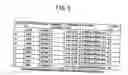 Fig. 06 - Document management device, document management method, and document management program