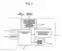 Fig. 02 - Document management device, document management method and document management program