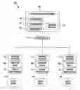 Fig. 01 - Electronic calendar systems and methods